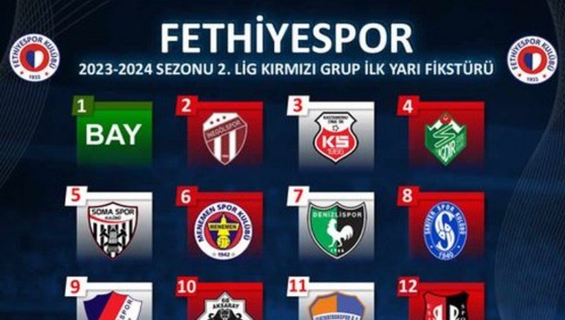 Fethiyespor 2023-2024 Sezonu Maçları